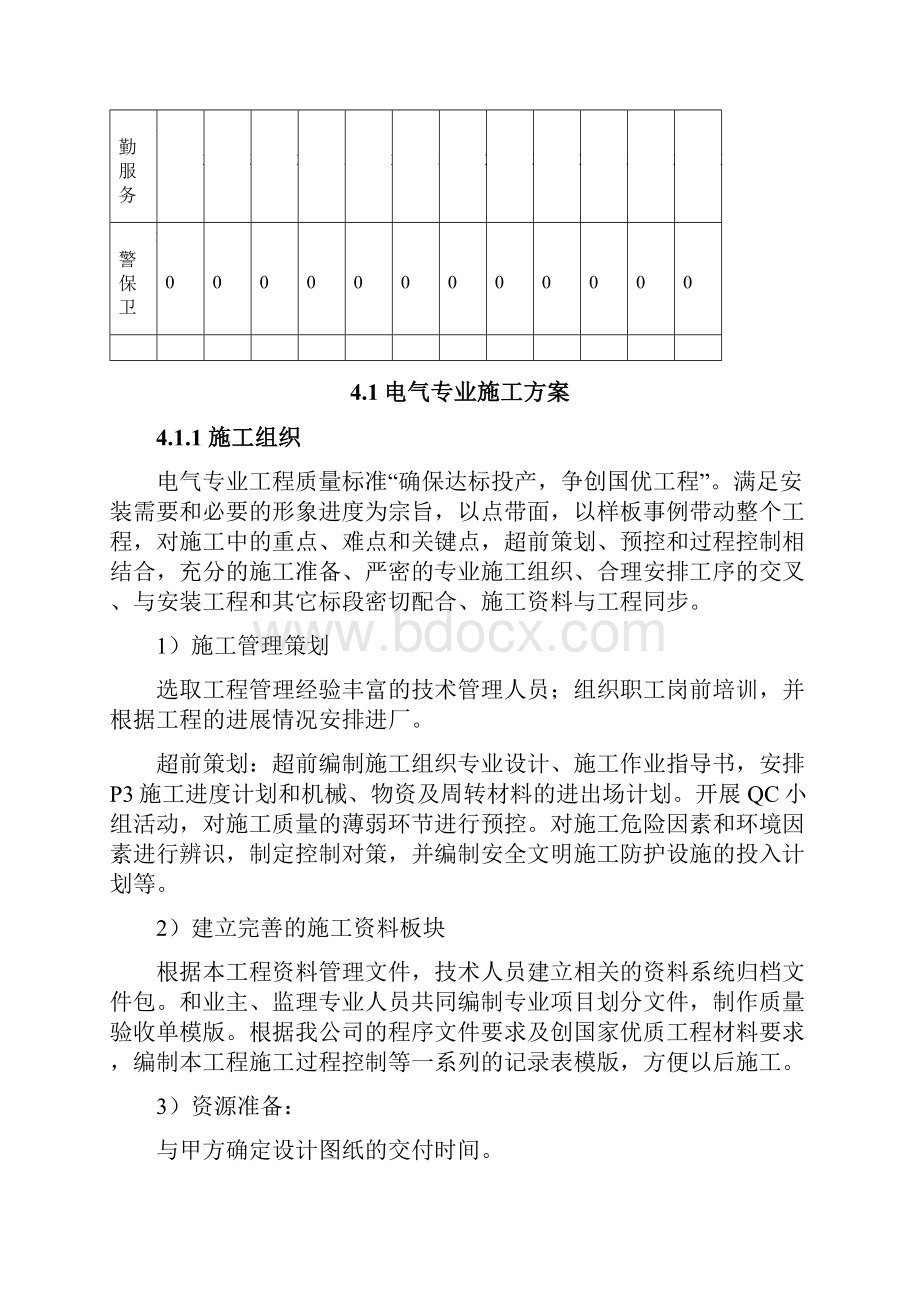 内蒙某风力发电站施工组织设计.docx_第3页