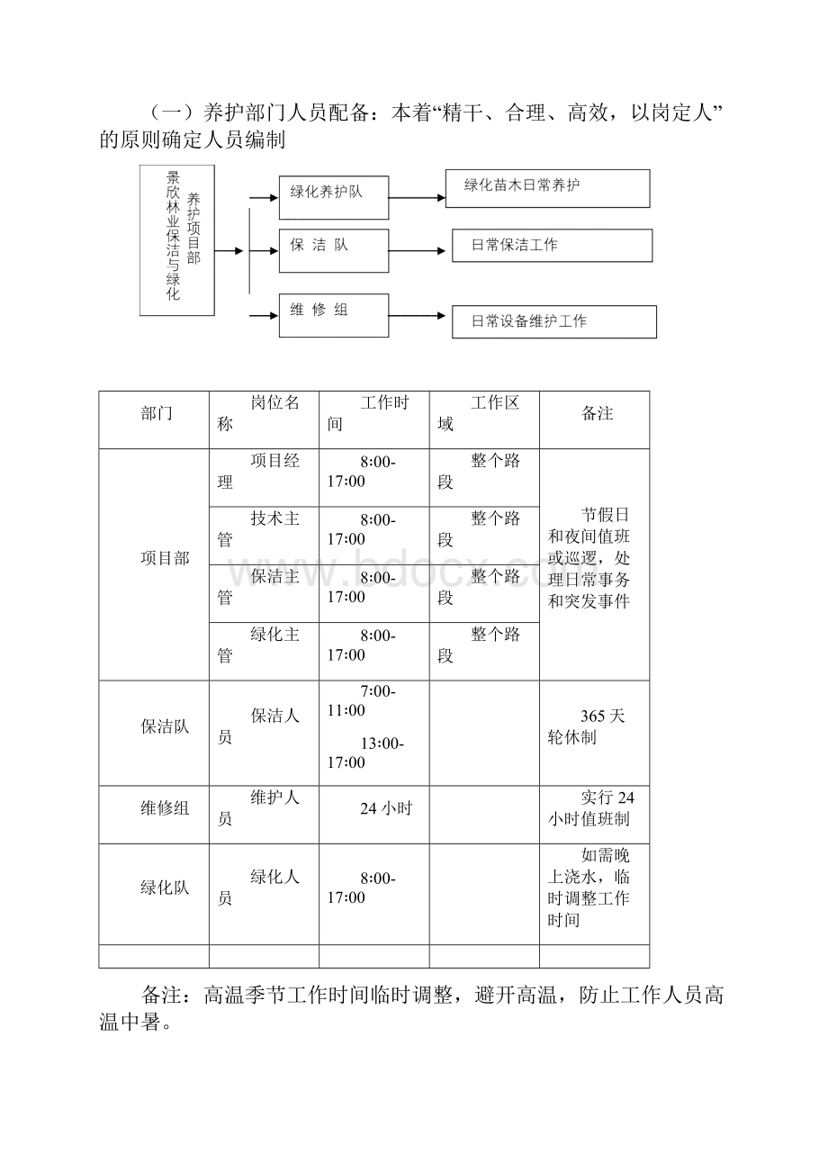 某高速公路绿化养护和保洁实施方案.docx_第3页