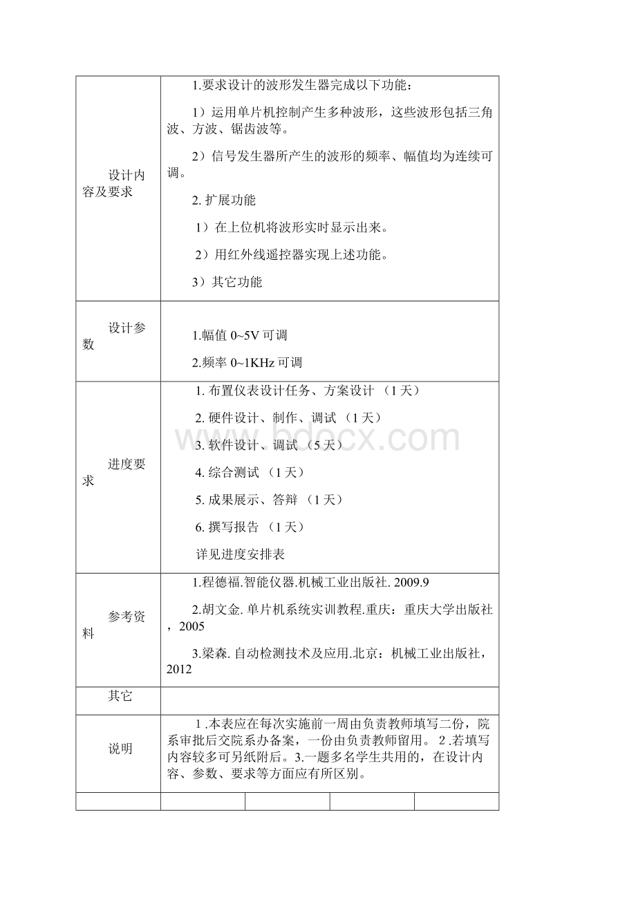 基于单片机的波形发生器的设计.docx_第2页