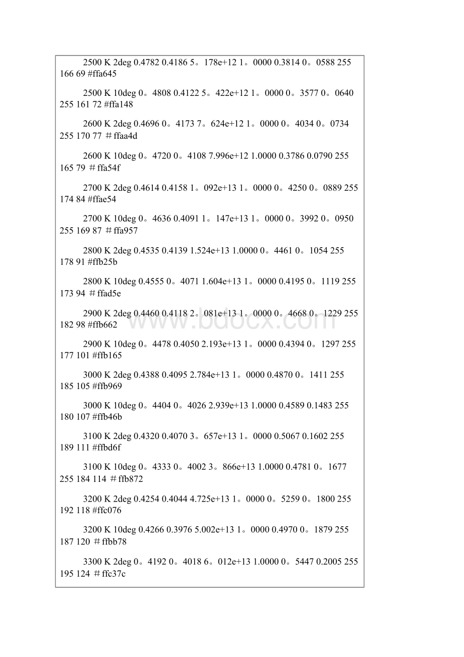 色温所对及应的RGB颜色表.docx_第3页