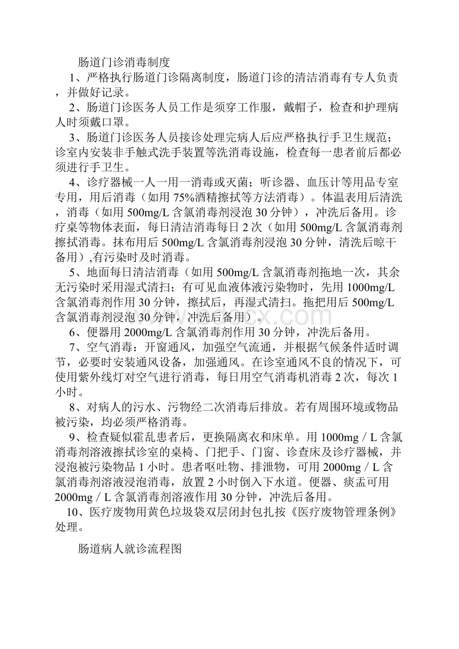 发热门诊及肠道门诊规章制度流程.docx_第2页