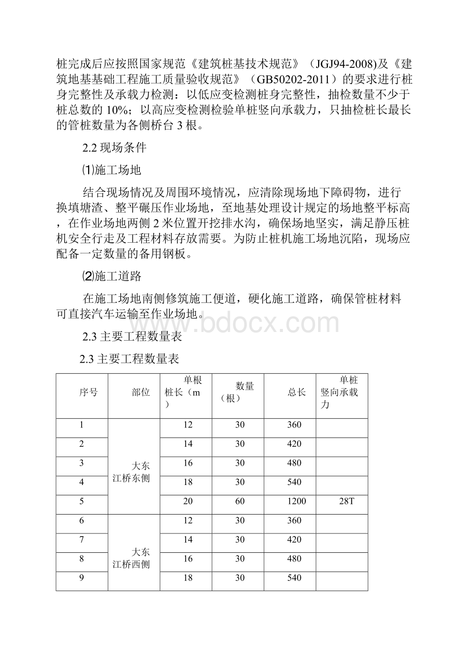 宁波市高新区甬江大道三期管桩施工方案.docx_第2页