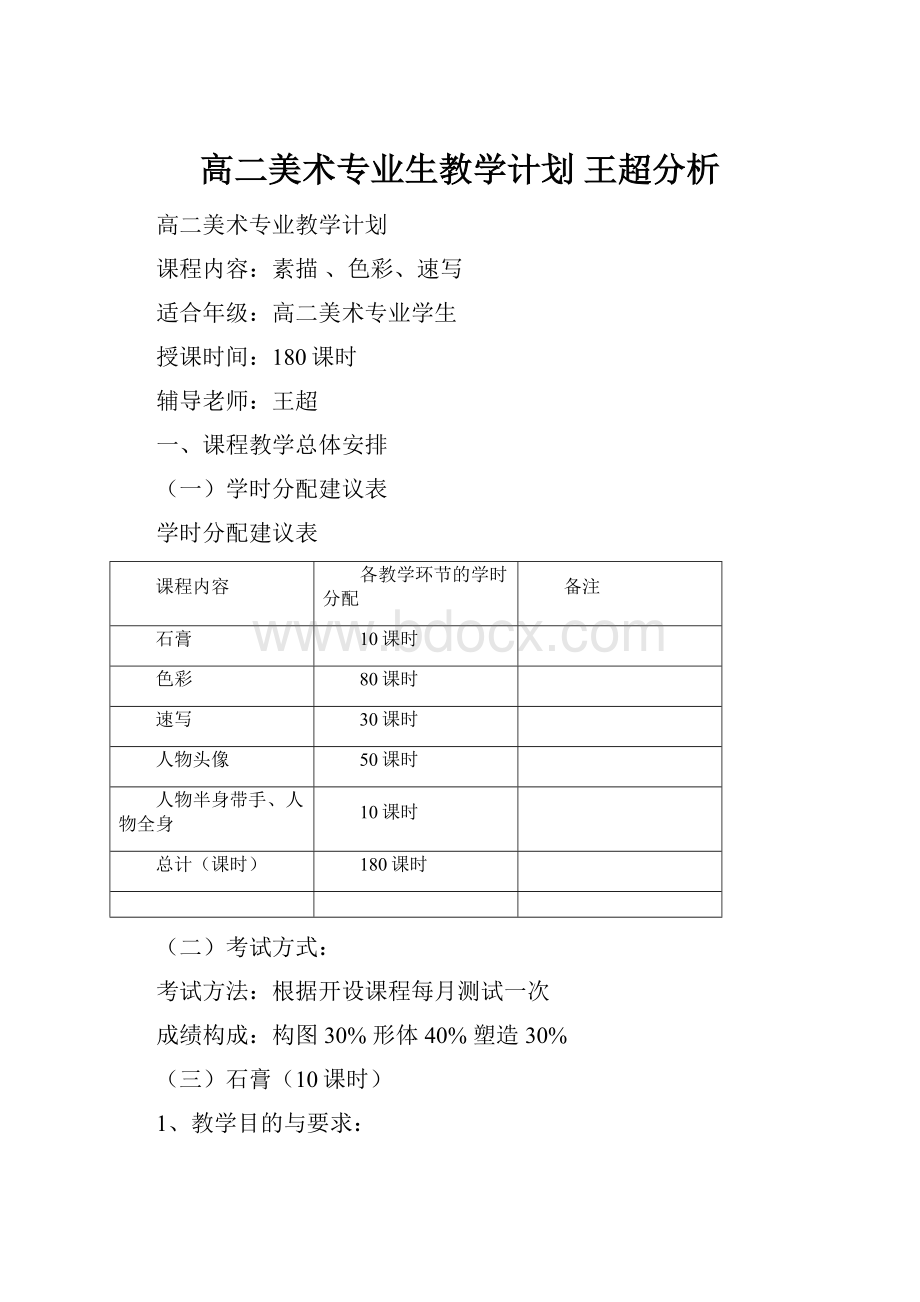 高二美术专业生教学计划王超分析.docx