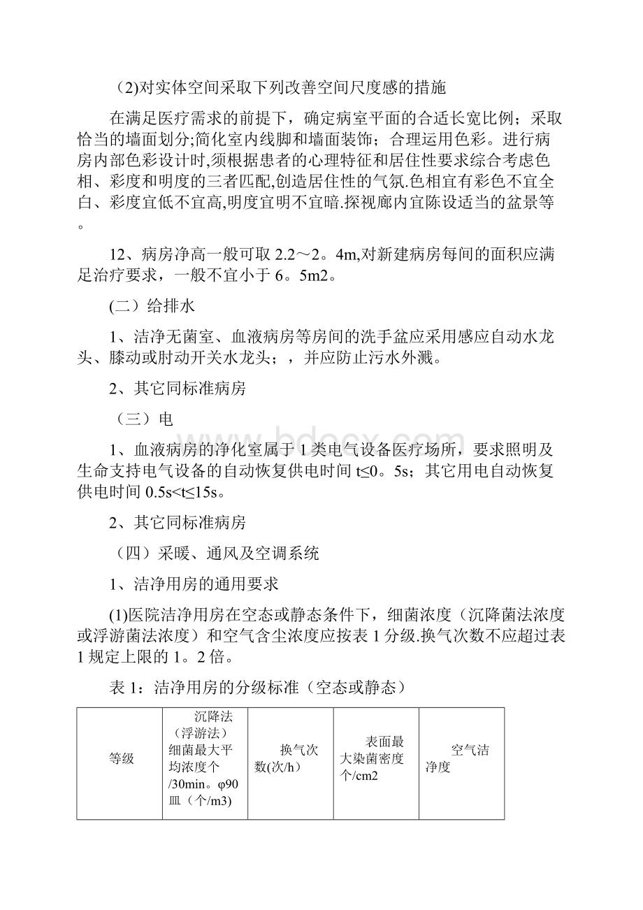 精品骨髓移植层流病房功能配置需求.docx_第2页