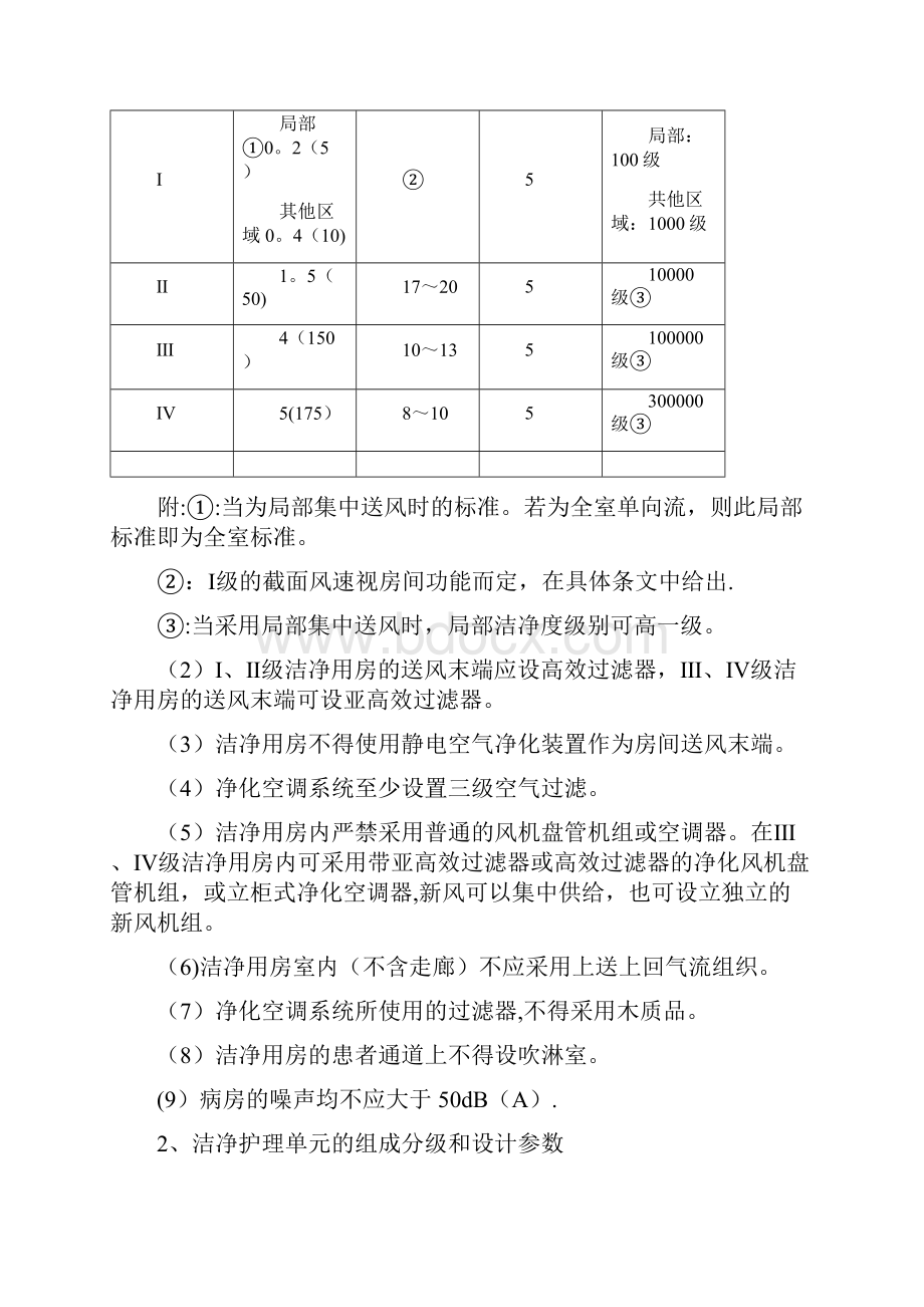 精品骨髓移植层流病房功能配置需求.docx_第3页