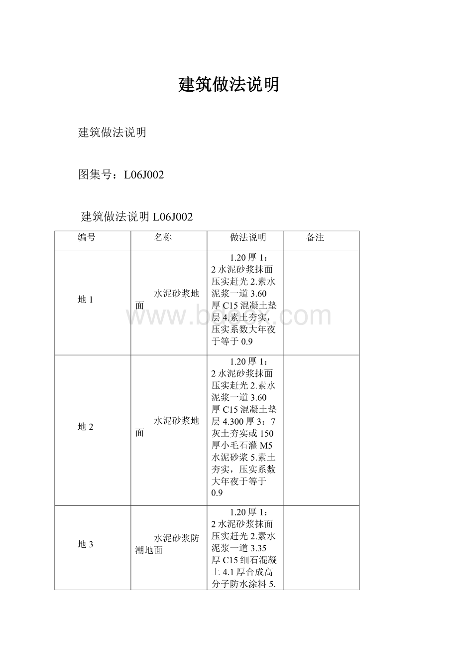 建筑做法说明.docx_第1页