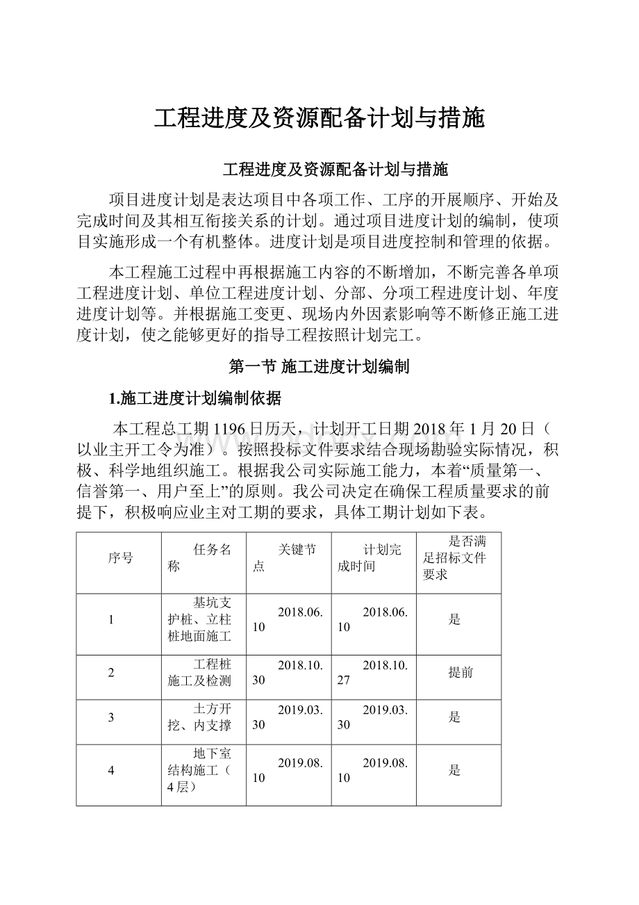 工程进度及资源配备计划与措施.docx_第1页