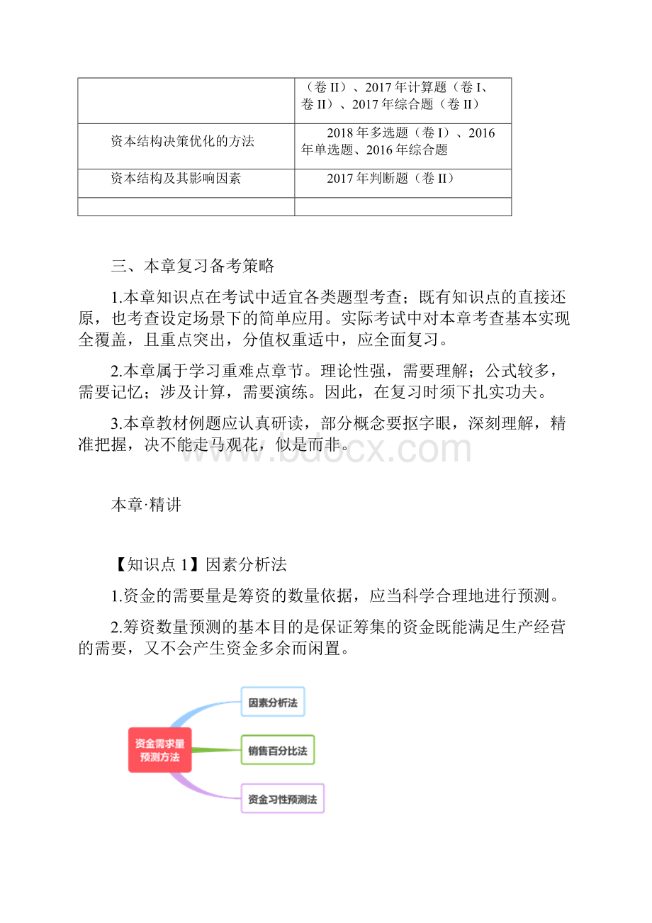 中级财务管理50讲之第46讲因素分析法销售百分比分析法.docx_第3页