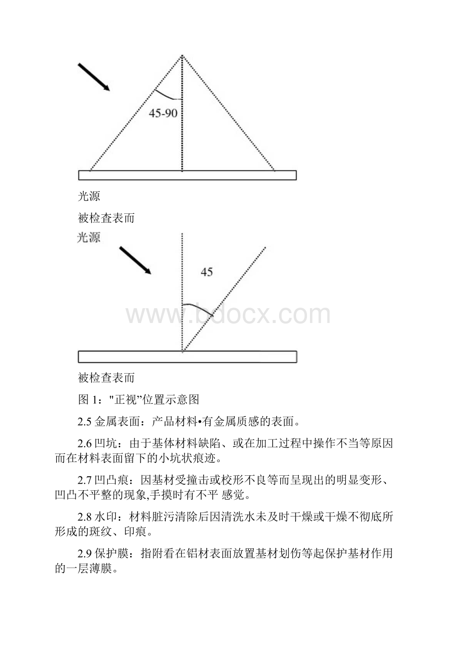 铝质产品表面外观检验标准doc.docx_第3页