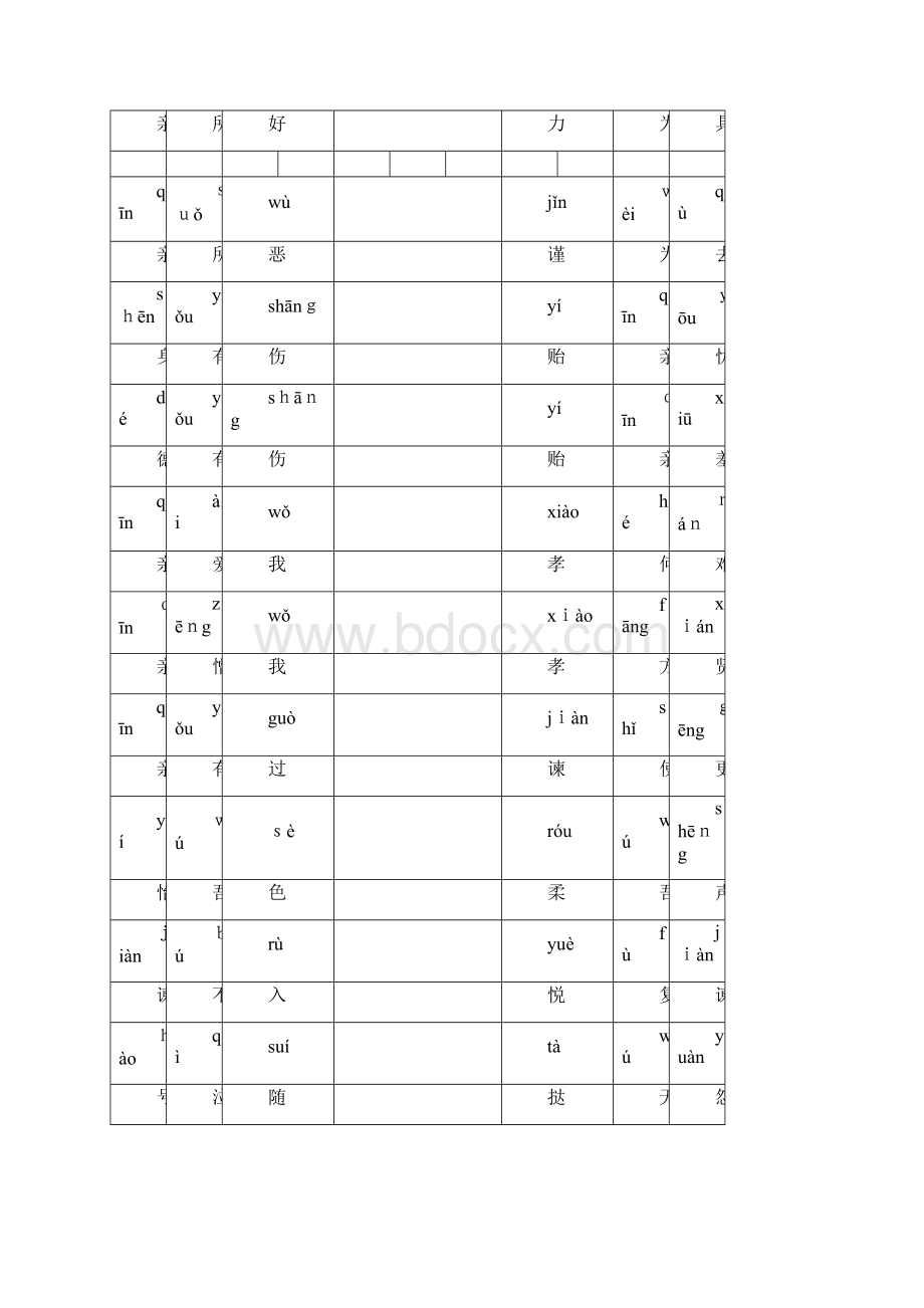 弟子规全文注音版A4打印版.docx_第3页