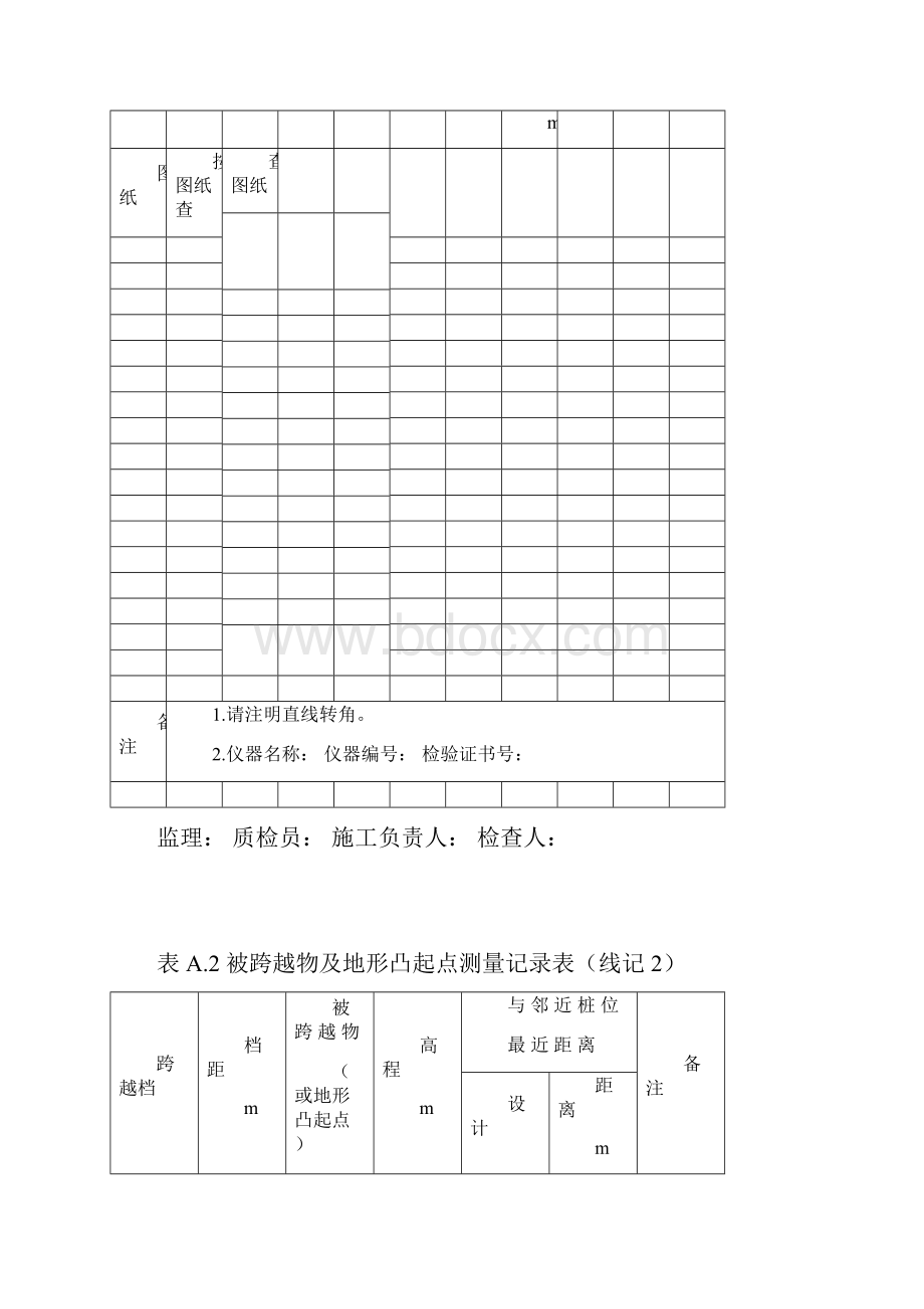 输电线路现行检查记录表格模板.docx_第3页