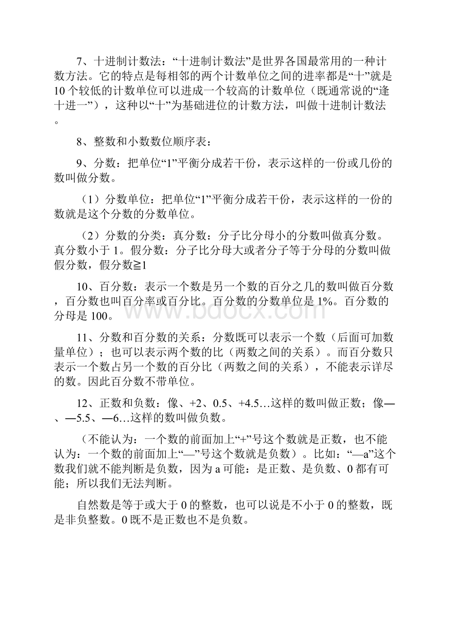 数与代数知识点大全.docx_第2页