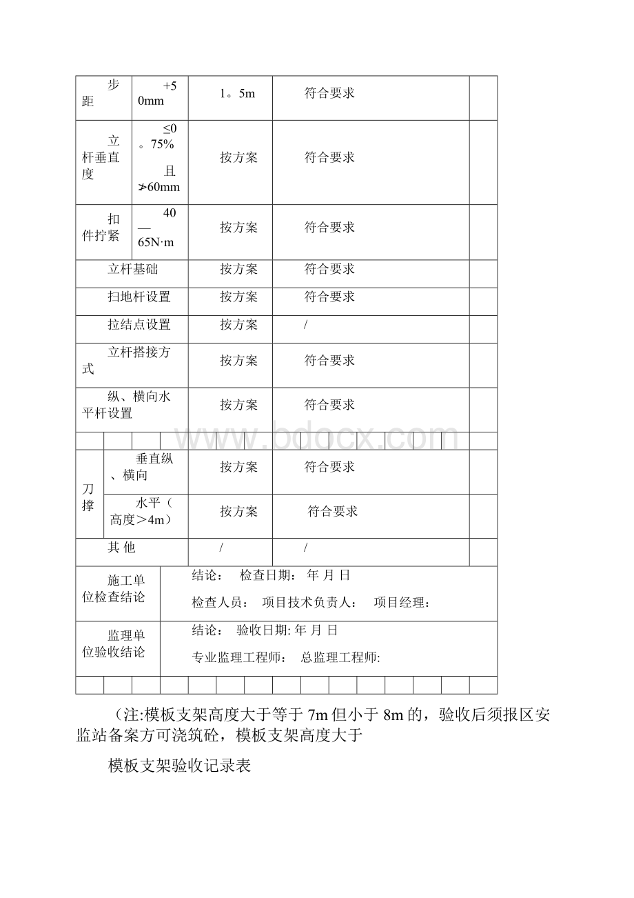 模板支架验收记录表范本模板.docx_第2页