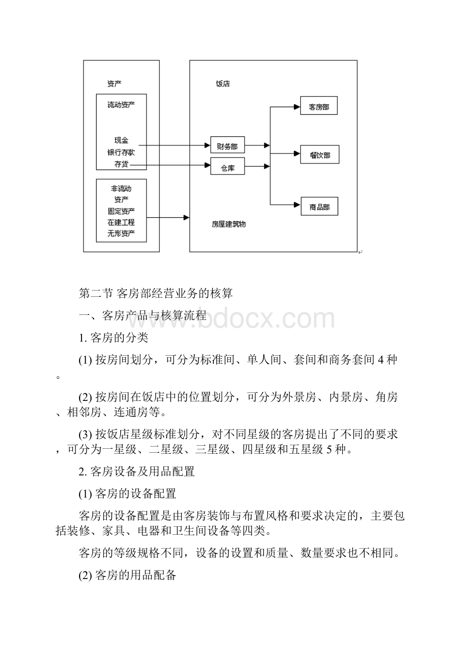 会计学课程软件第八章.docx_第2页