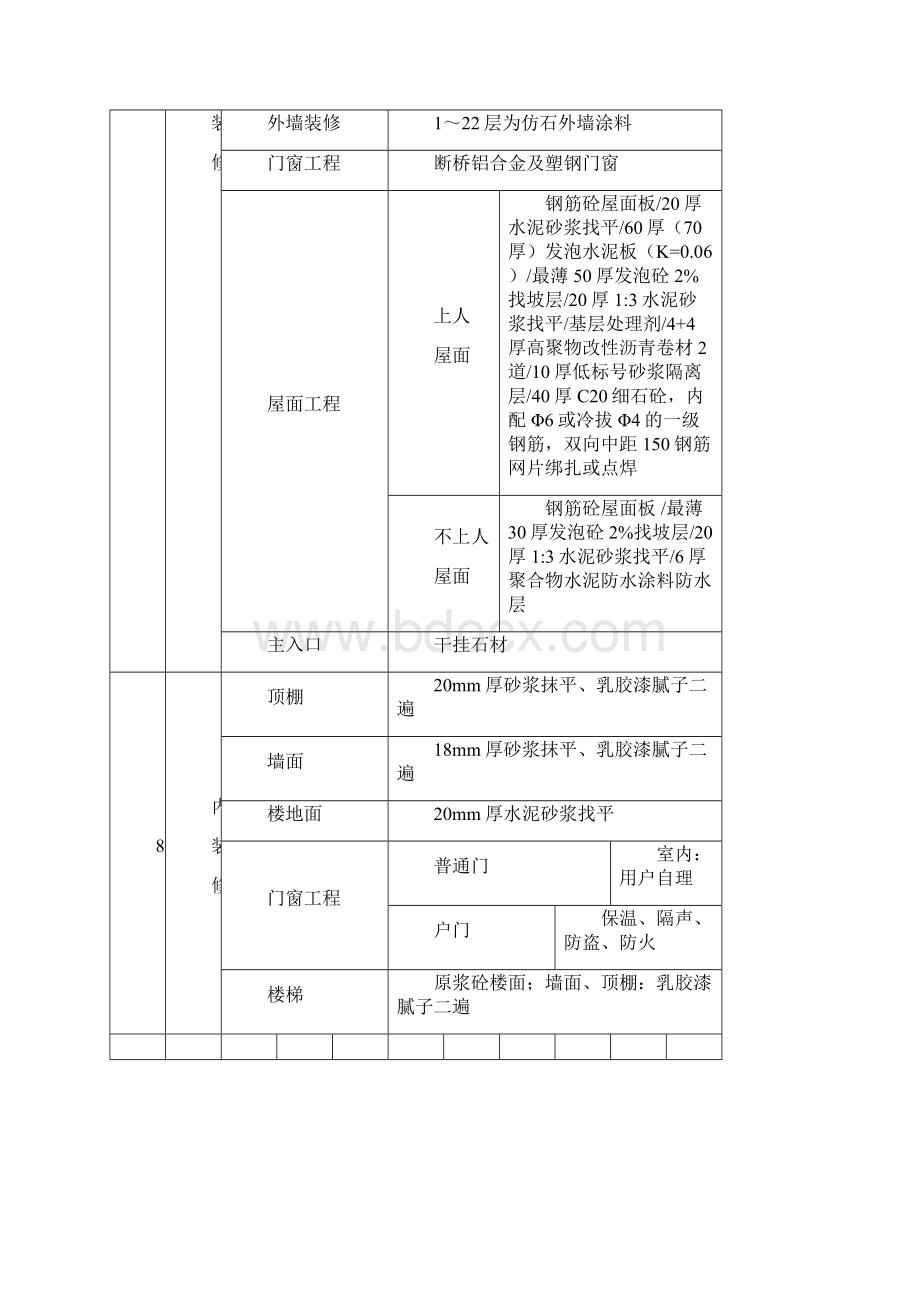 节能保温施工方案.docx_第3页