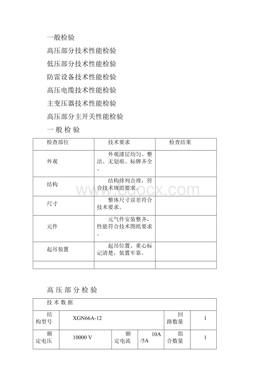 箱式变电站出厂检验报告.docx_第2页