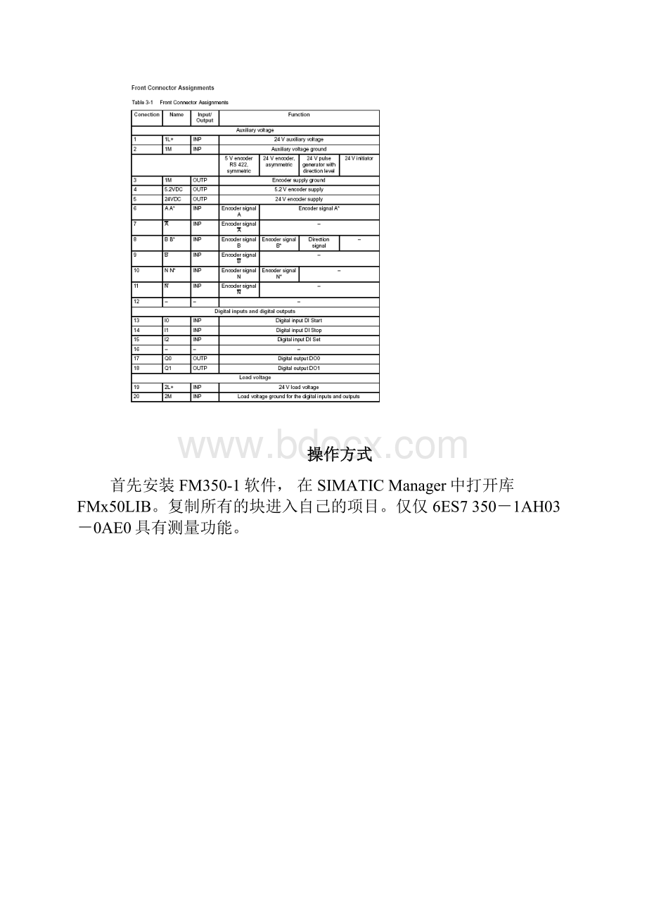 FM3501功能模块的使用与说明.docx_第3页