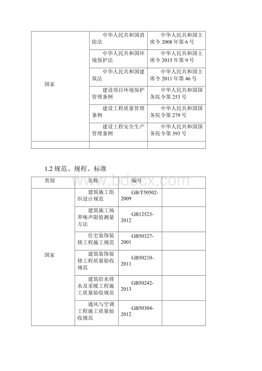 给排水施工方案1.docx_第3页