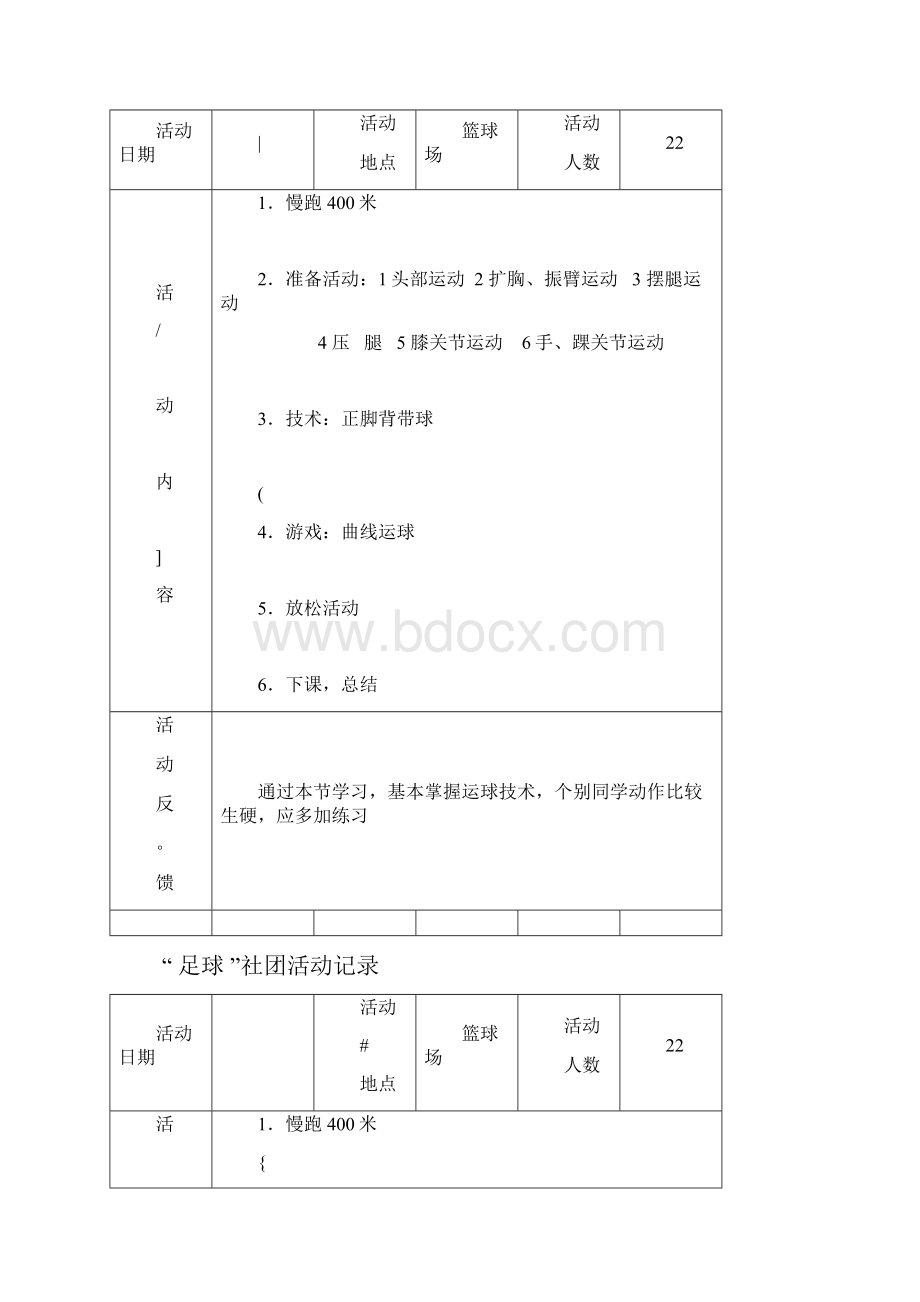 小学足球活动记录.docx_第2页