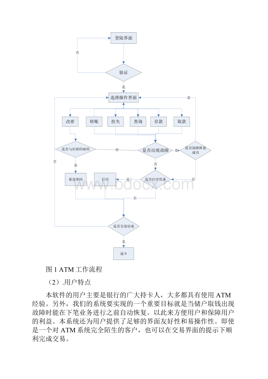 杨光敏 08123234需求分析实验报告.docx_第3页