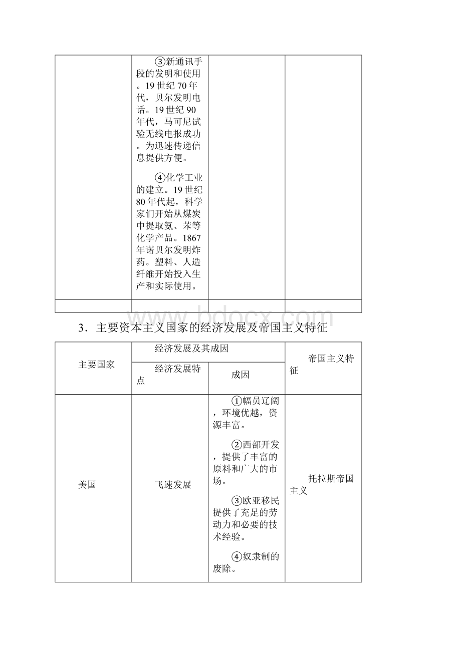 世界近现代史教案22.docx_第3页