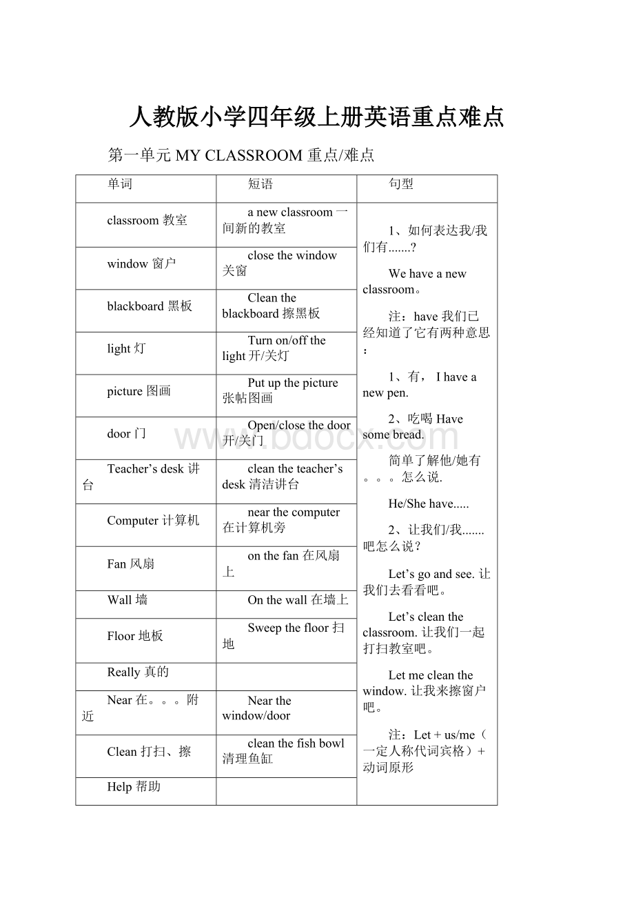 人教版小学四年级上册英语重点难点.docx_第1页