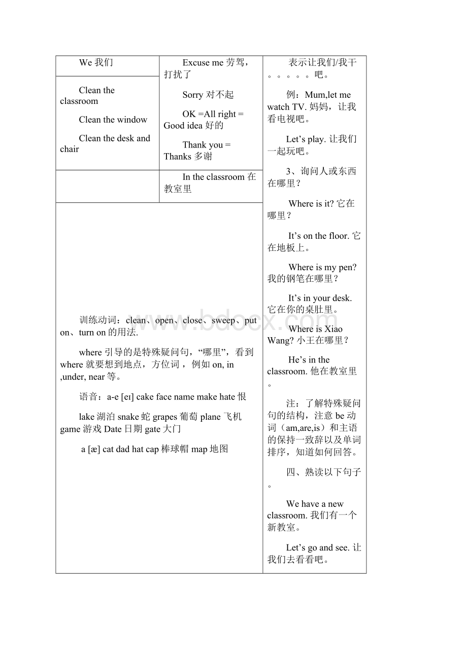 人教版小学四年级上册英语重点难点.docx_第2页