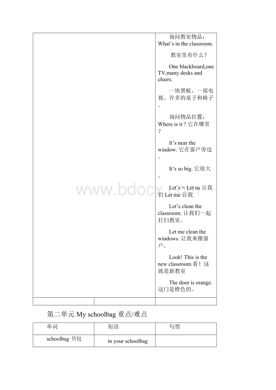 人教版小学四年级上册英语重点难点.docx_第3页