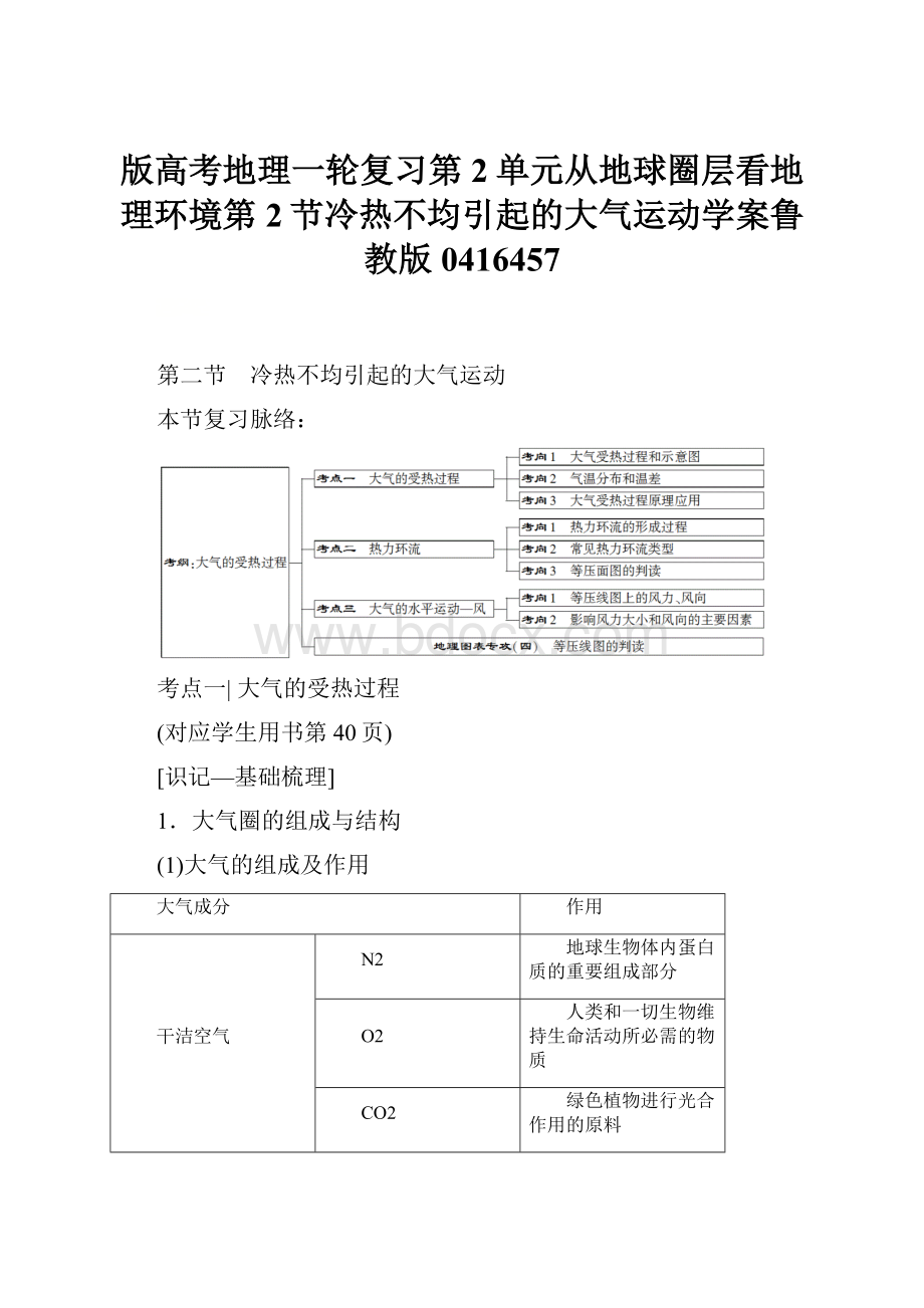 版高考地理一轮复习第2单元从地球圈层看地理环境第2节冷热不均引起的大气运动学案鲁教版0416457.docx_第1页