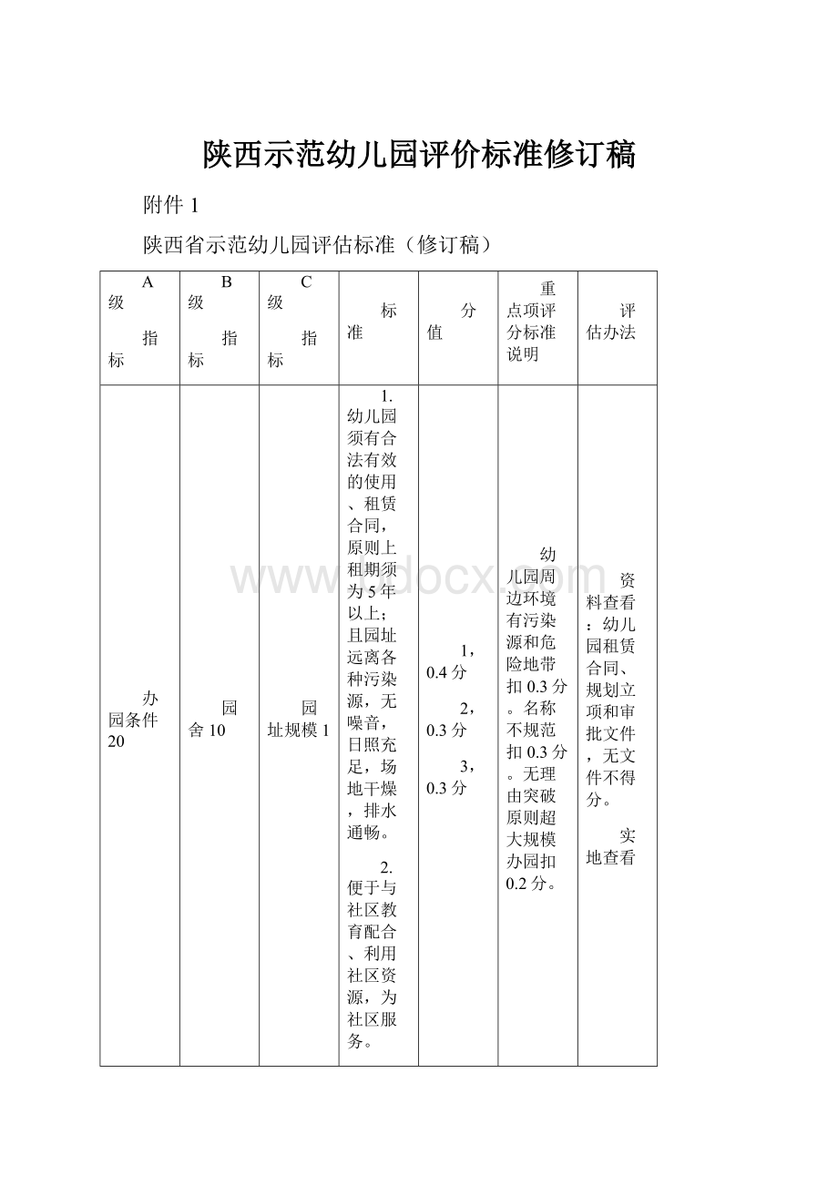 陕西示范幼儿园评价标准修订稿.docx_第1页