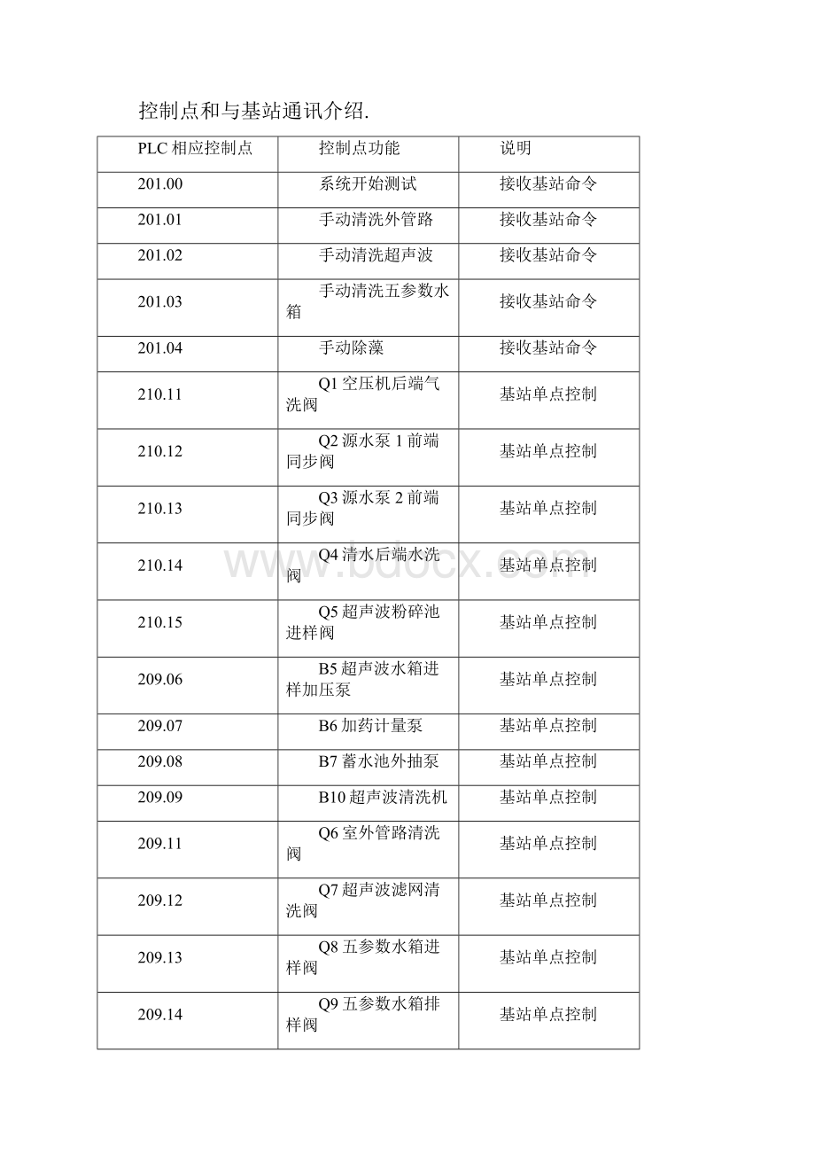 流程及相关日志说明.docx_第3页