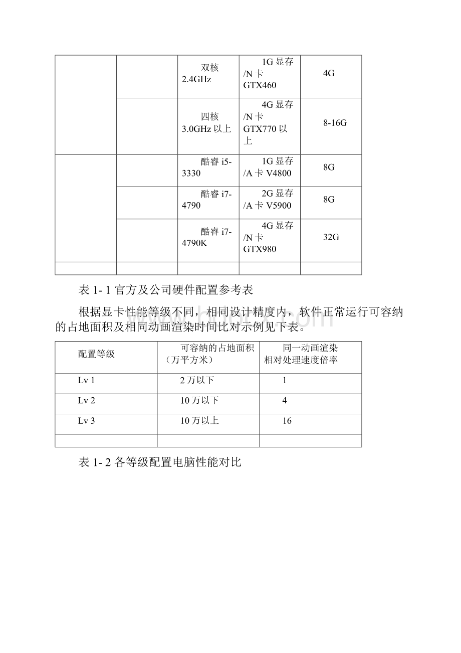 Twinmotion使用指南.docx_第2页