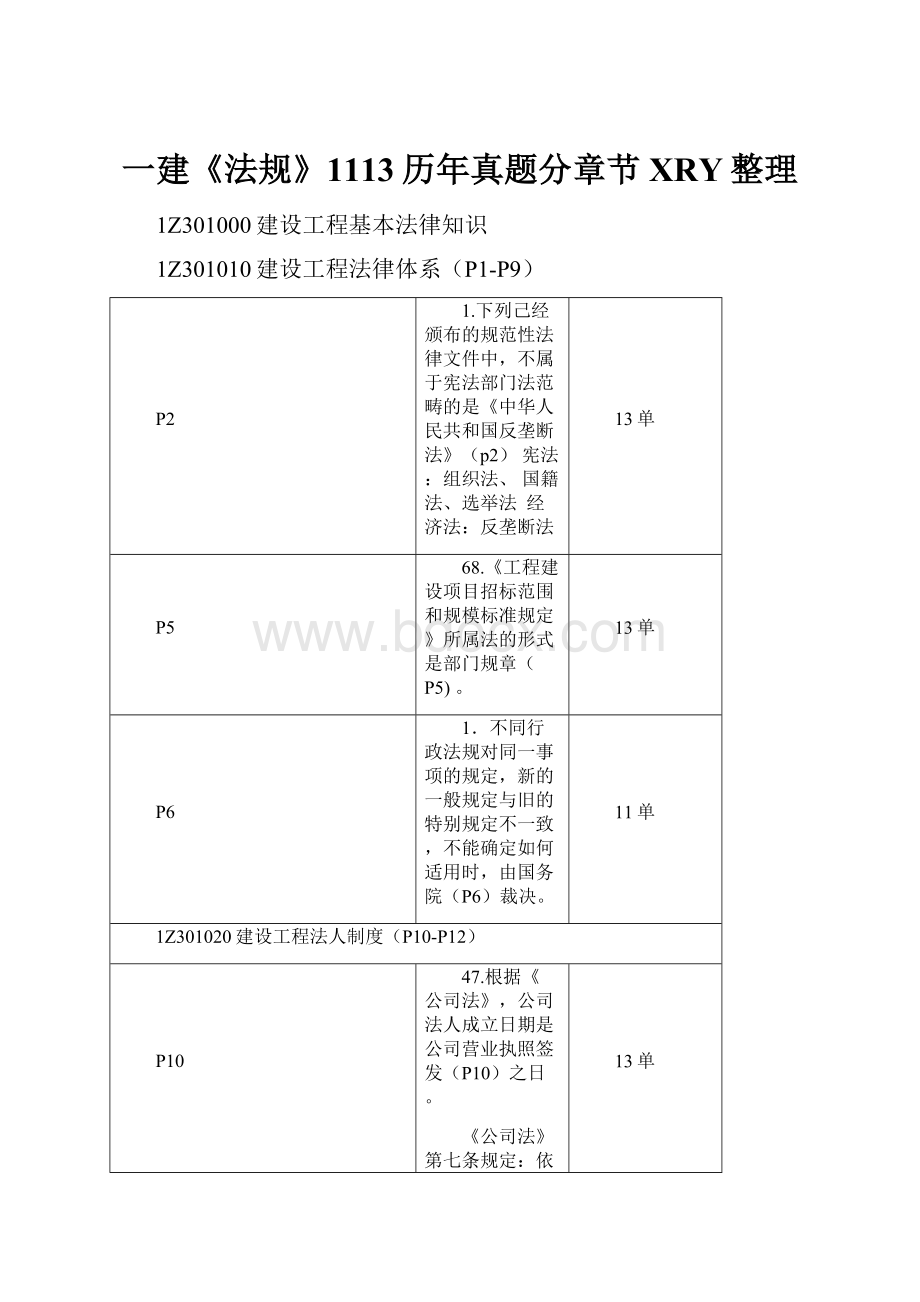 一建《法规》1113历年真题分章节XRY整理.docx