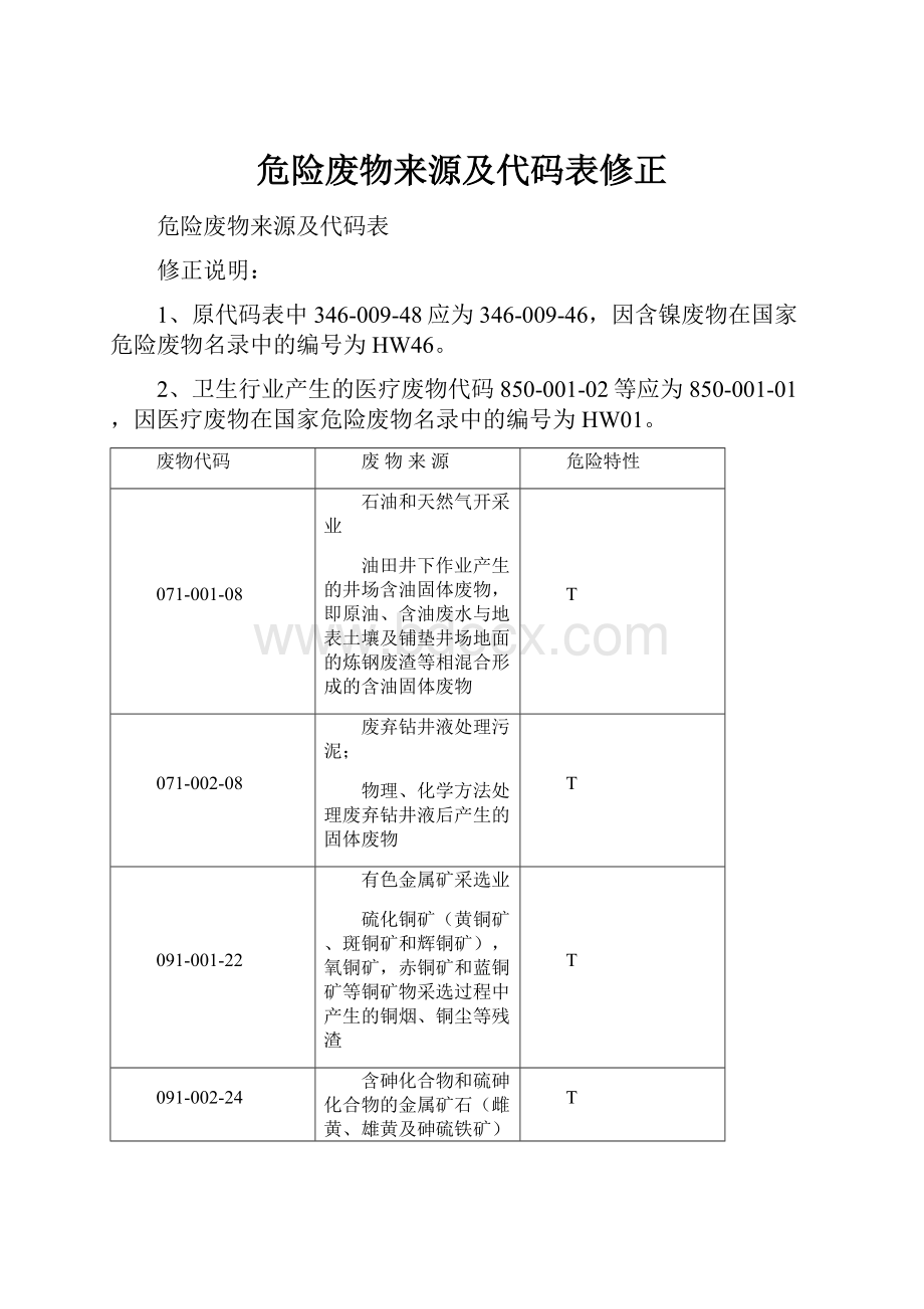 危险废物来源及代码表修正.docx_第1页