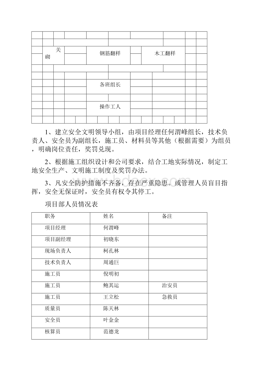 安全文明施工组织设计.docx_第3页