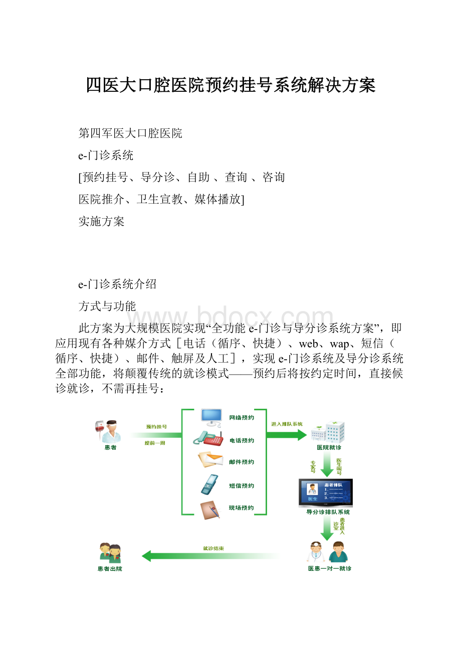 四医大口腔医院预约挂号系统解决方案.docx_第1页