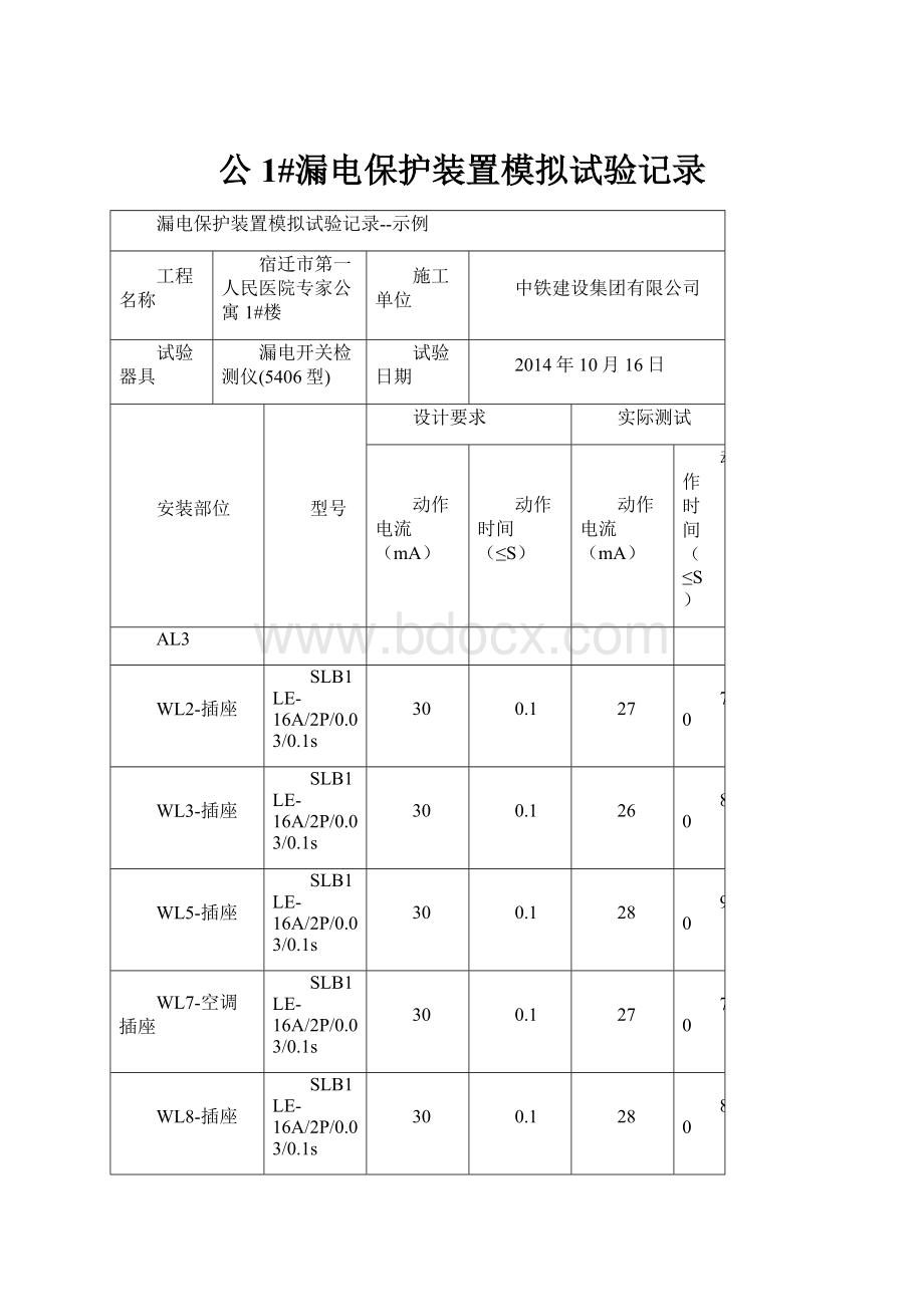 公1#漏电保护装置模拟试验记录.docx