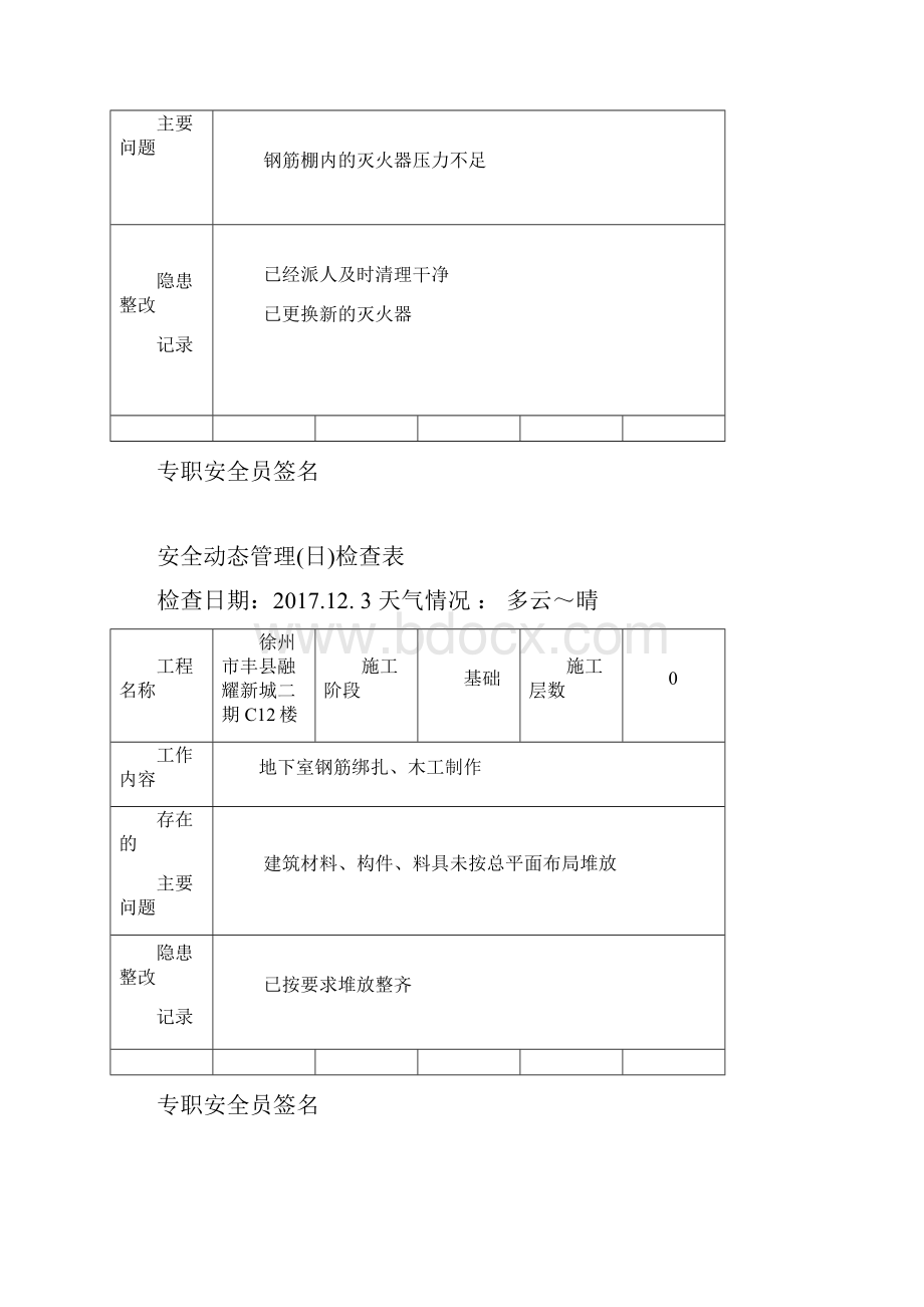 67安全系统动态管理系统日检查表207.docx_第2页