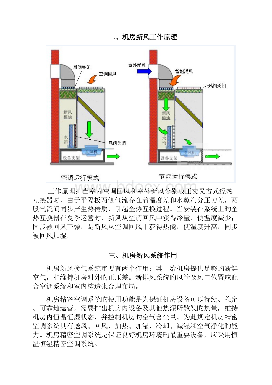 机房新风系统设计方案.docx_第2页