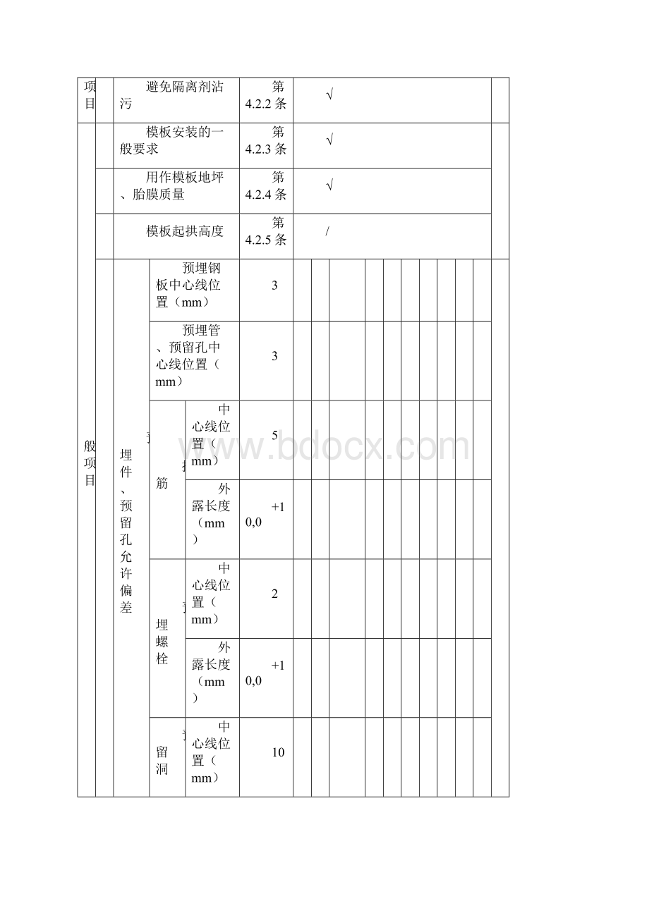 模板安装工程检验批质量验收记录表.docx_第2页