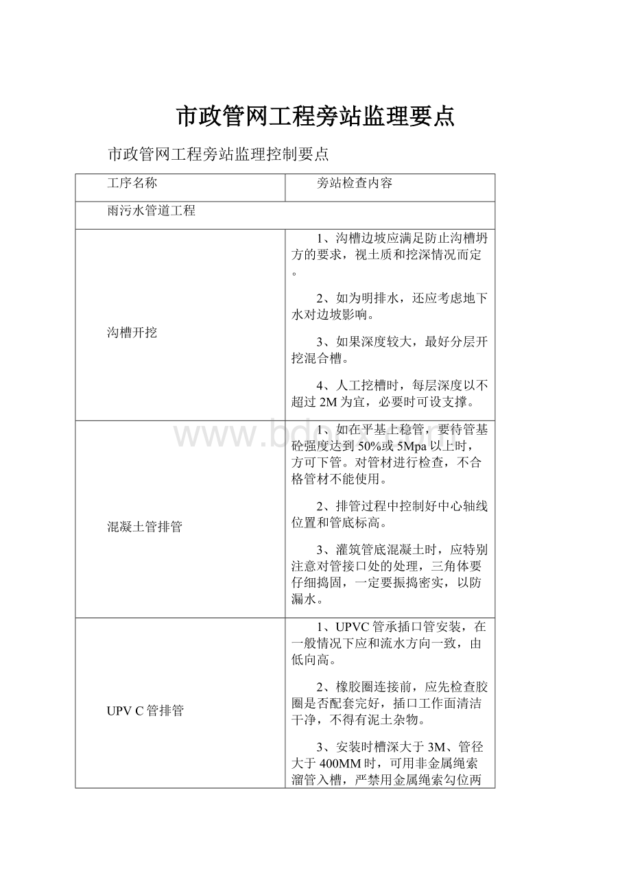 市政管网工程旁站监理要点.docx