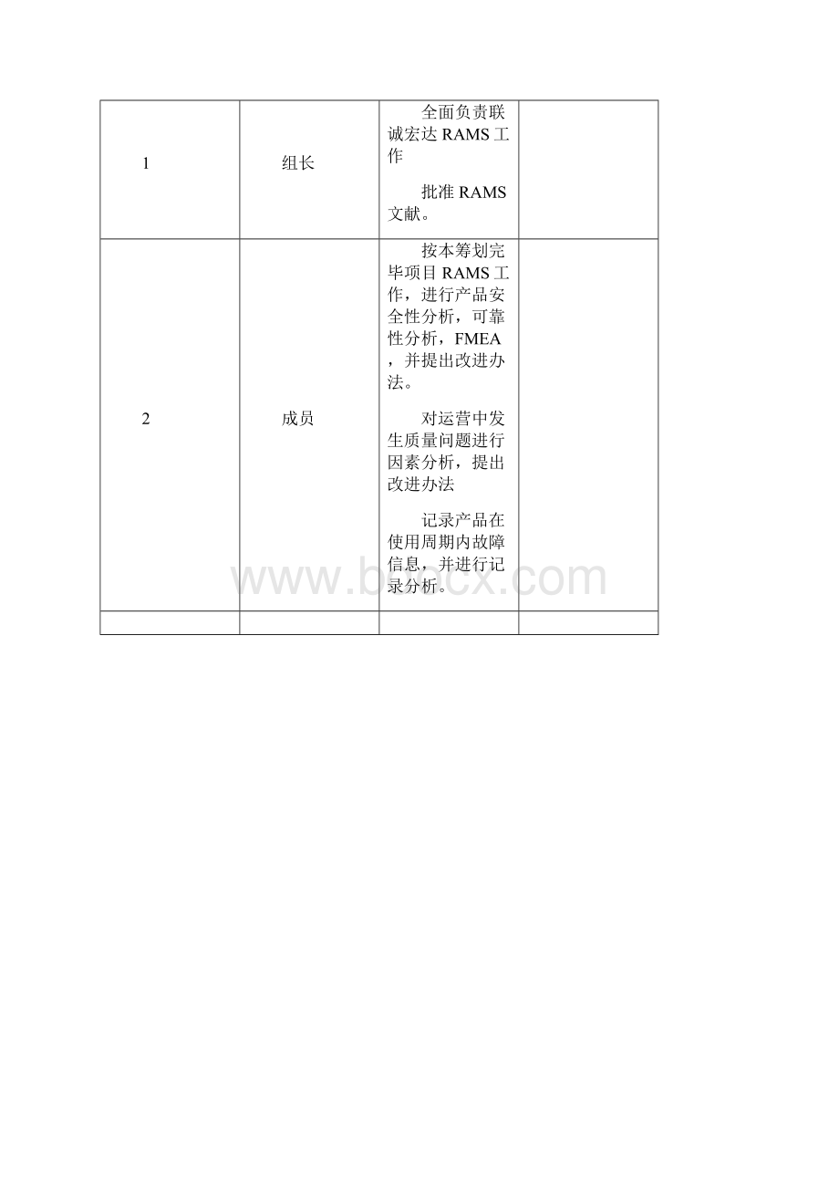 RAMS保证计划样本.docx_第3页