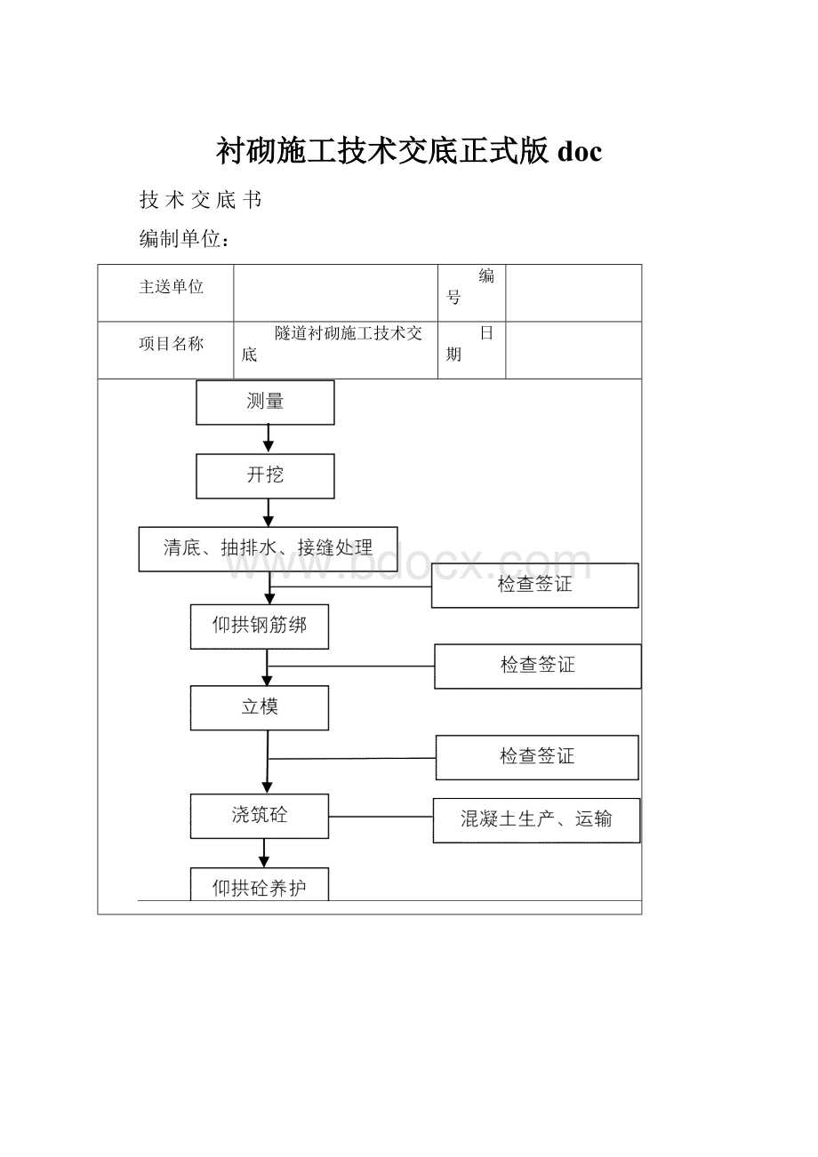 衬砌施工技术交底正式版doc.docx_第1页