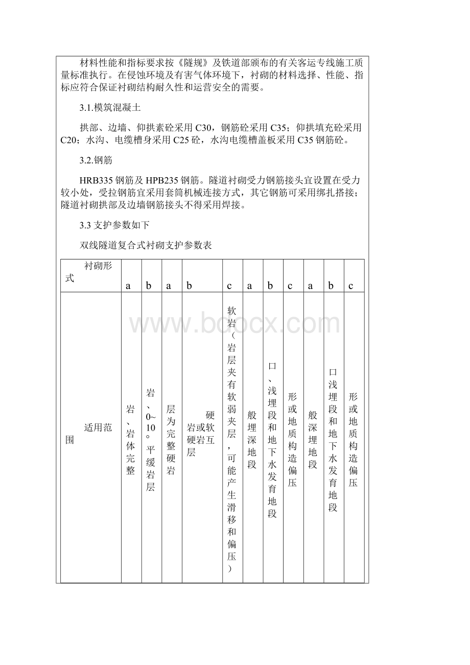 衬砌施工技术交底正式版doc.docx_第3页