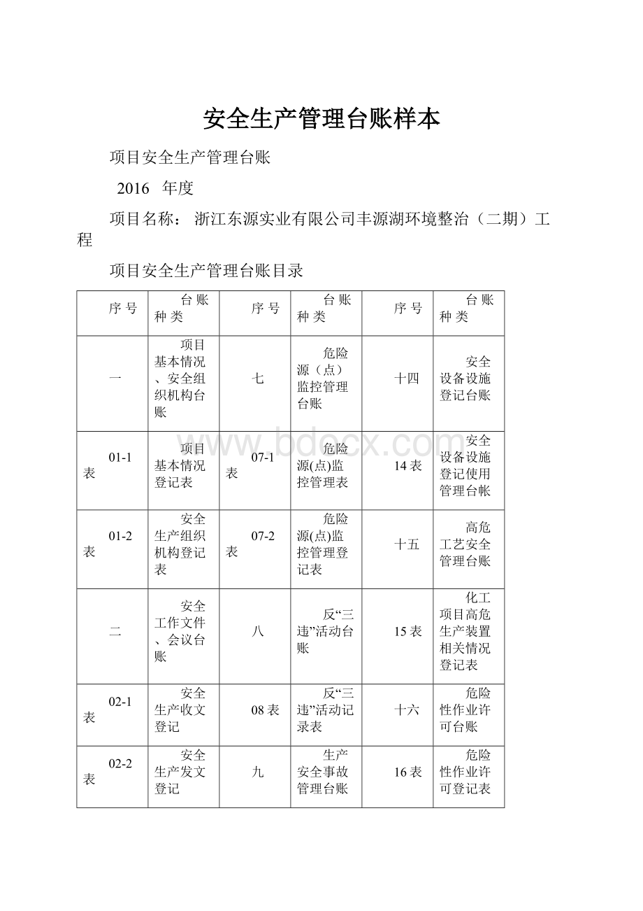 安全生产管理台账样本.docx_第1页