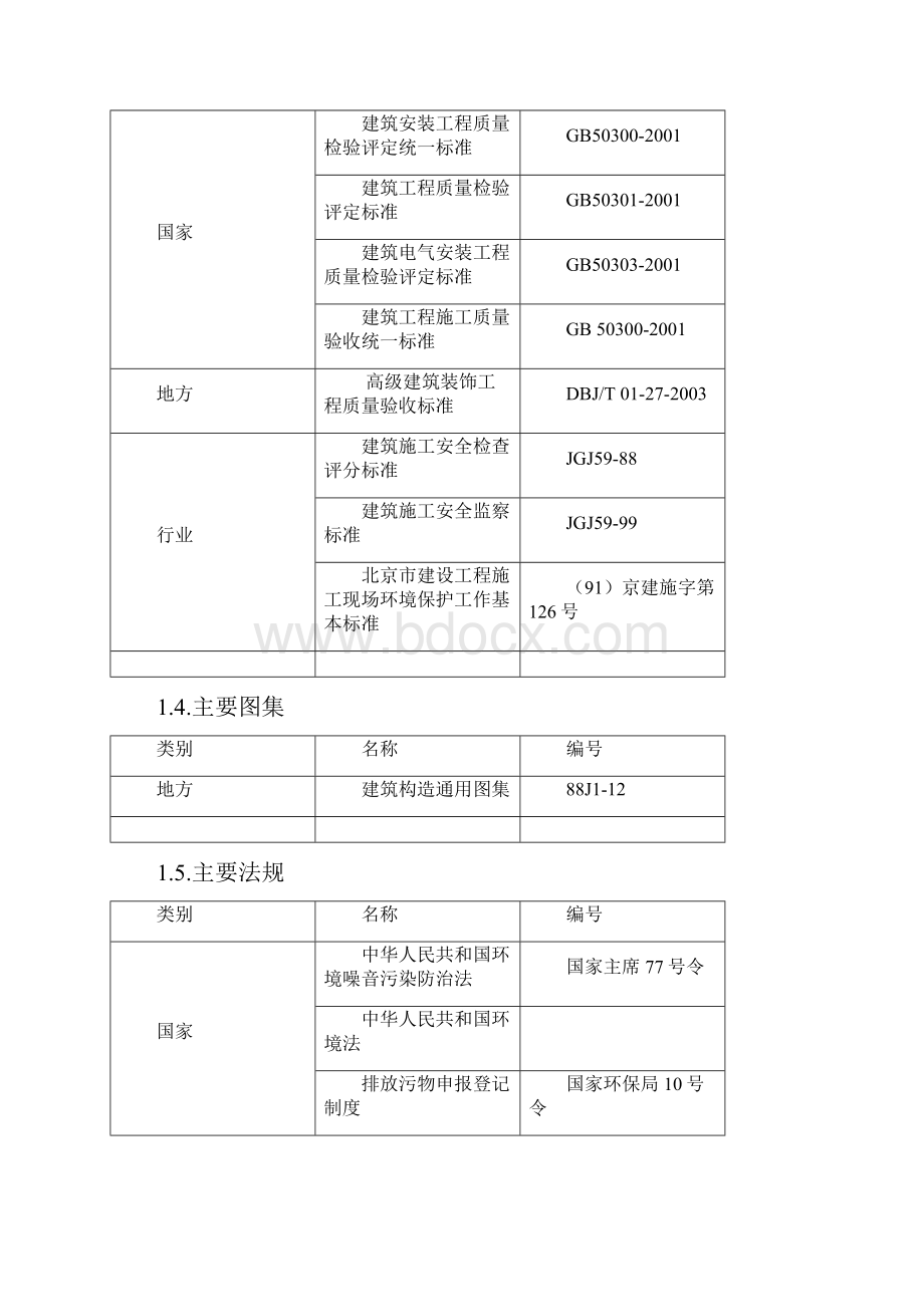 北一研发大楼装修施工方案.docx_第2页