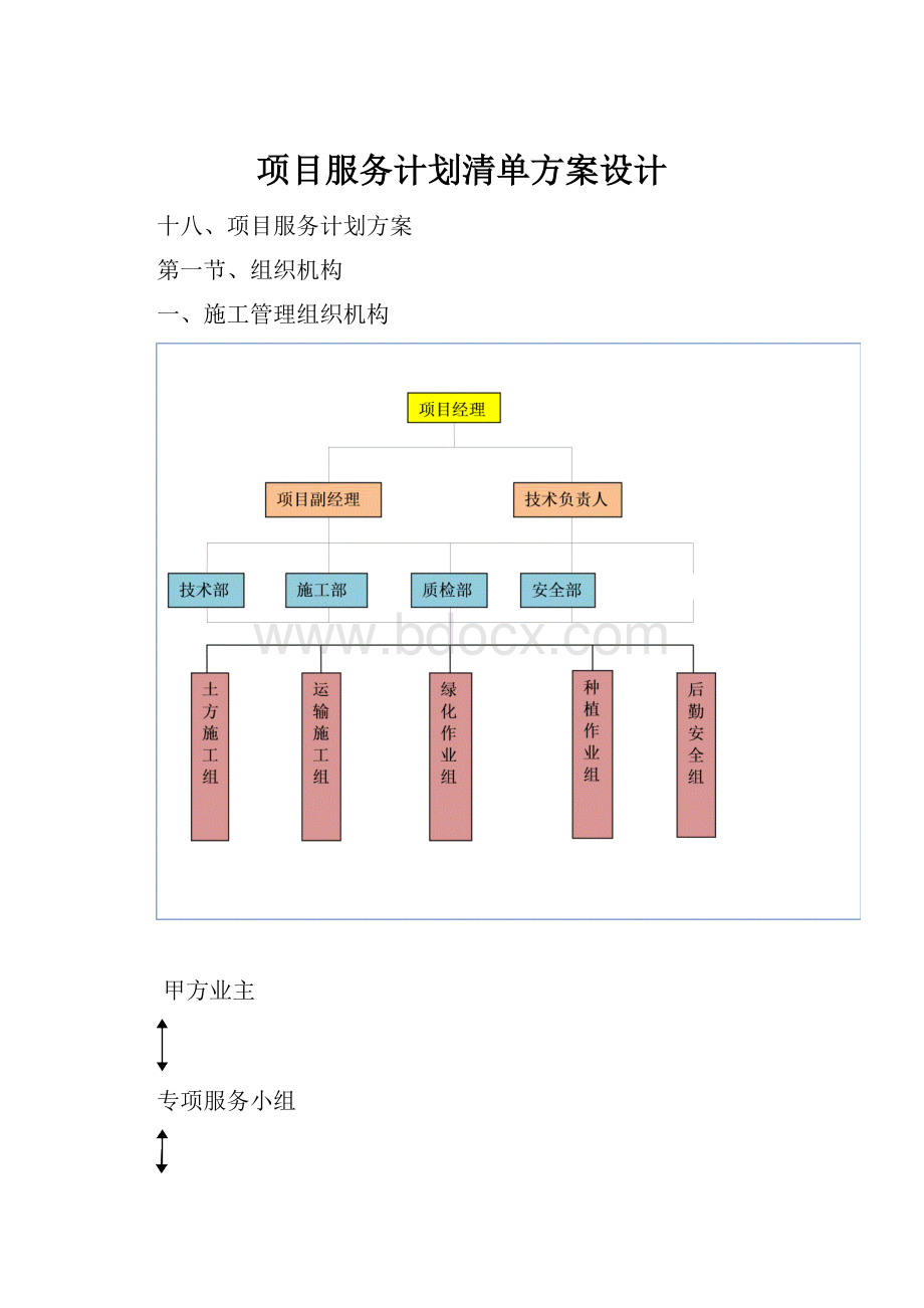 项目服务计划清单方案设计.docx