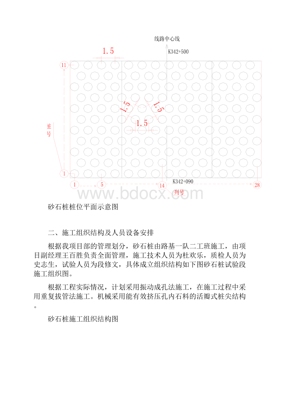 砂石桩软基处理施工方案.docx_第2页