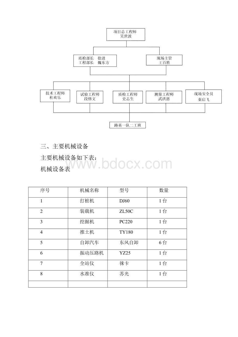 砂石桩软基处理施工方案.docx_第3页