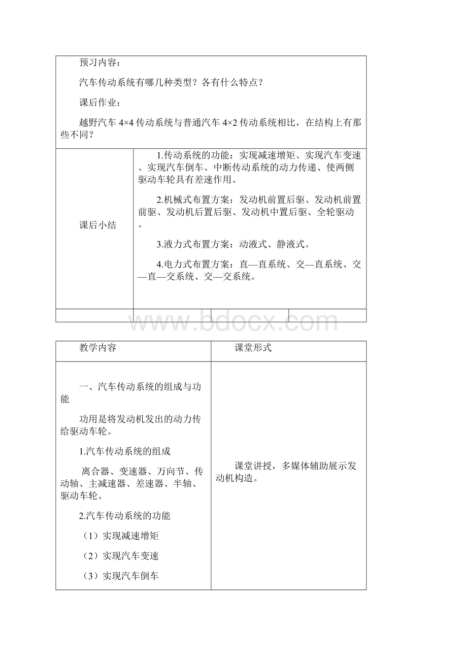 汽车构造教案下册.docx_第2页